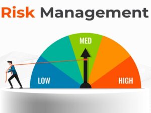 Risk-Management-scaled-p9ipz358v9xbzn7w7rg9d8cixtrgp4bxbn7jr6qqeo.jpeg
